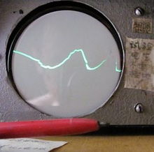 數(shù)字產(chǎn)品技術(shù)交流網(wǎng)站 連接技術(shù)愛好者的橋梁